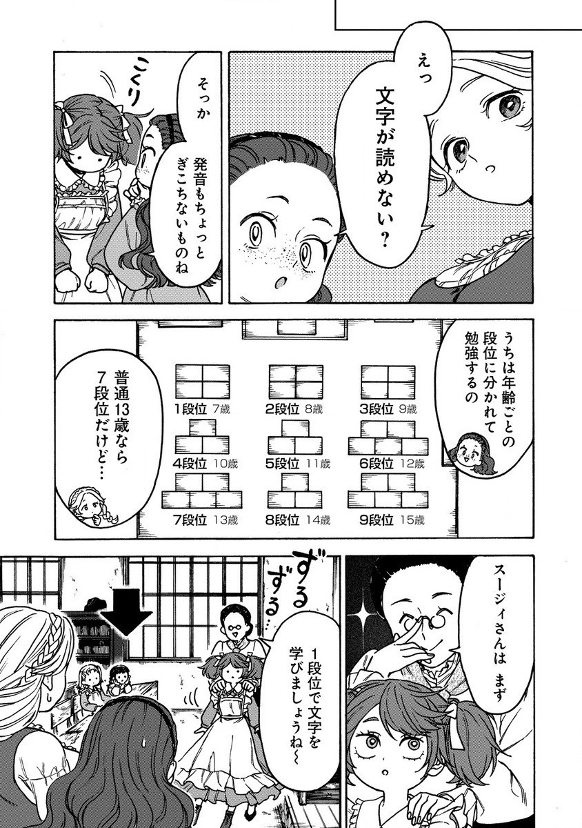 Onna Chara De Isekai Teni Shite Cheat Ppoi Kedo Zako Chara No De Medatazu Heiwa Na Shomin Wo Mezahimasu! - Chapter 5.2 - Page 4